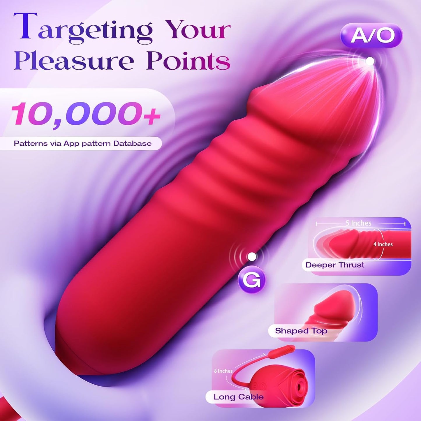 🌹 APP-Control Rose Vibrator  📱 Smart APP Control-Powerful Clitoral Suction-G-Spot Thrusting Stimulation-10 Exciting Modes